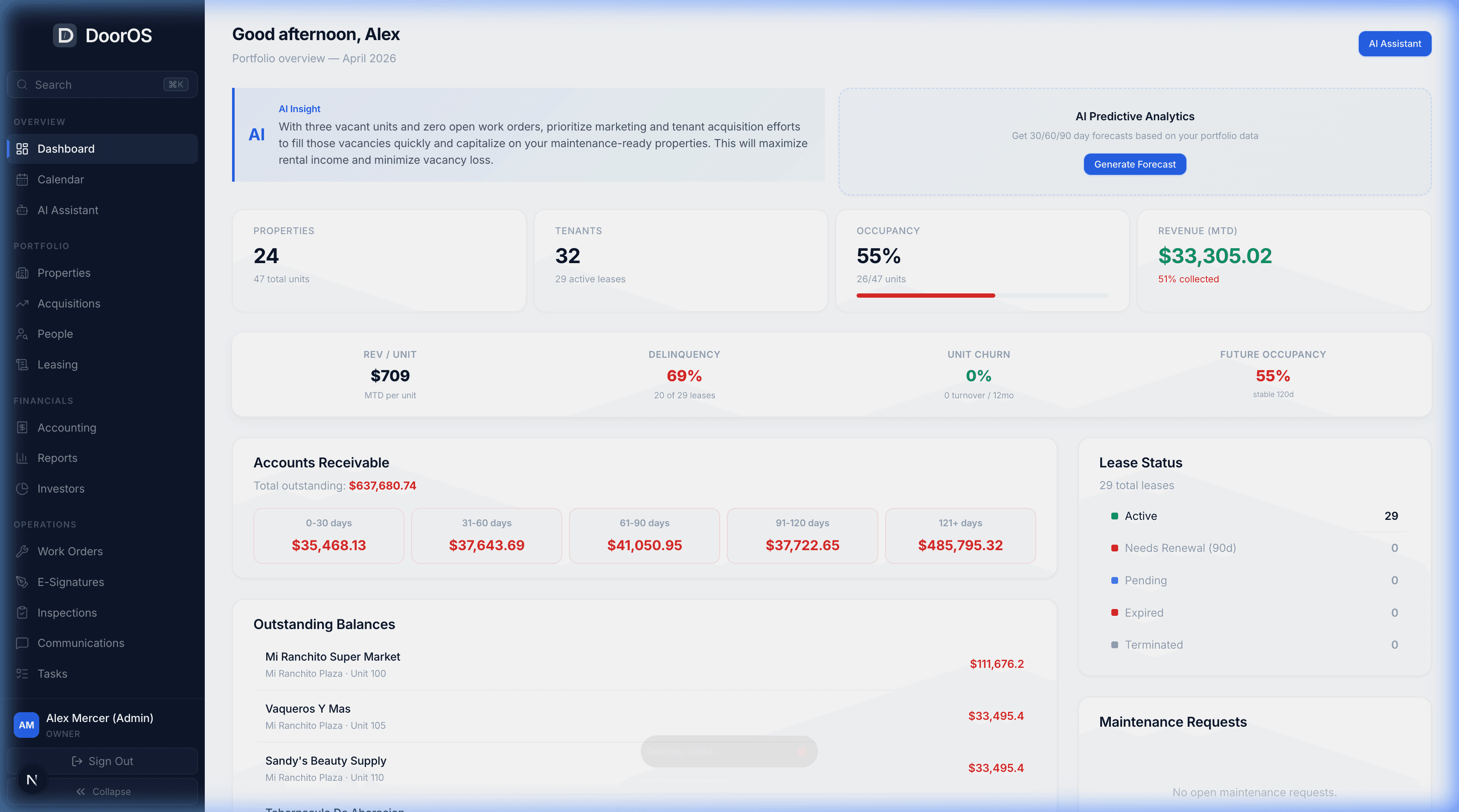 DoorOS Portfolio Dashboard