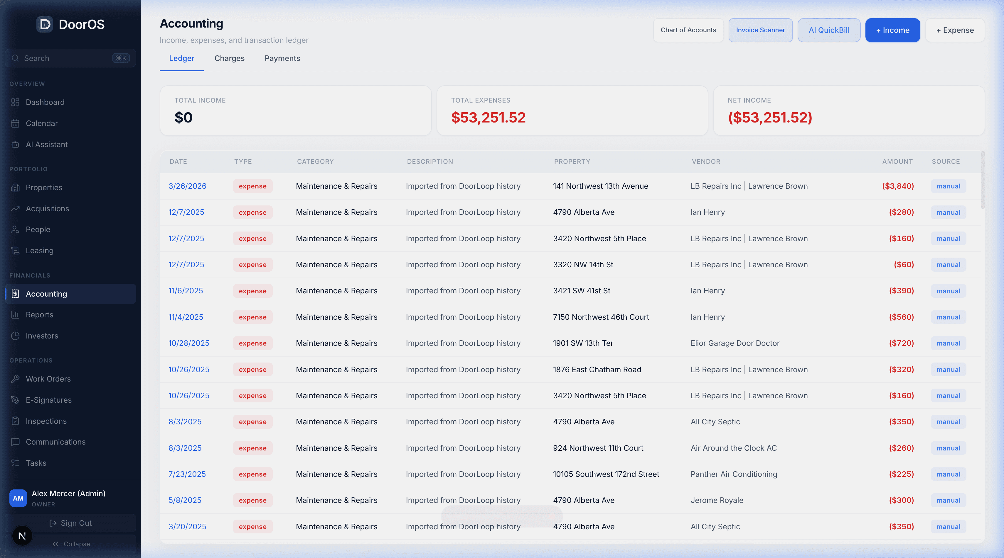 Financial Reports